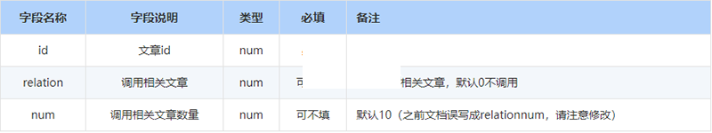織夢(mèng)百度小程序獲取文章內(nèi)容接口 織夢(mèng)百度小程序獲取文章內(nèi)容接口