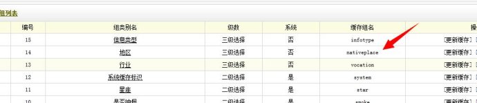 織夢dede自定義表單中如何做城市二級三級聯動，下拉城市多級選擇功能