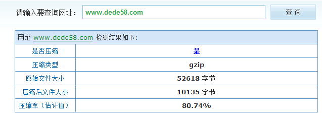 網頁啟用Gzip壓縮 提高瀏覽速度